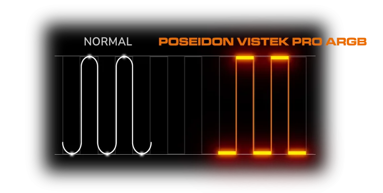 Poseidon Vistek Pro Peak Radiator1 768x388 1