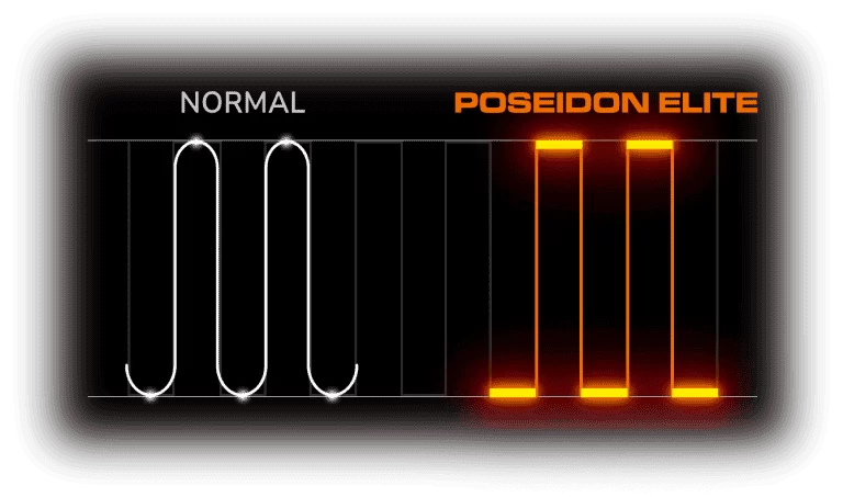 PoseidonEliteARGB section 01 768x453 1