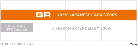 gr Refined 001 550x185 1