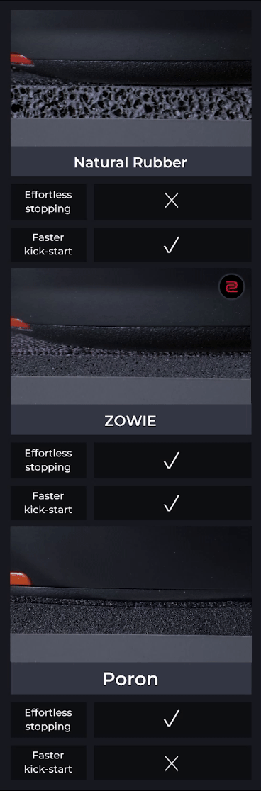 stopping mockup mobile SR