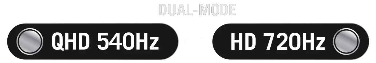 dual