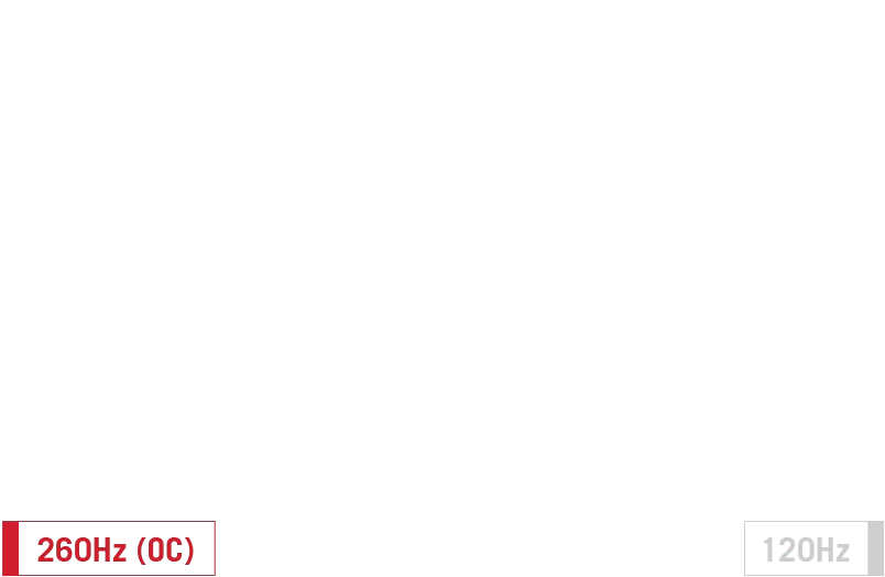 pd 2 mark 2