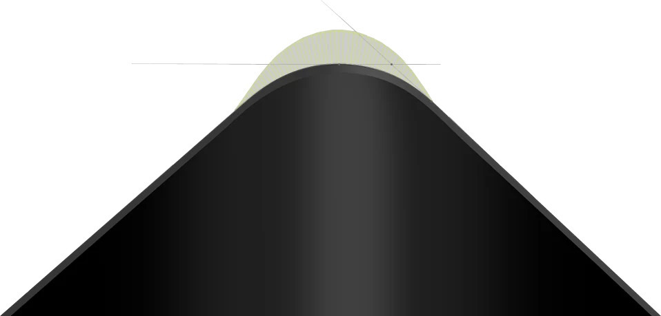 5 1 3