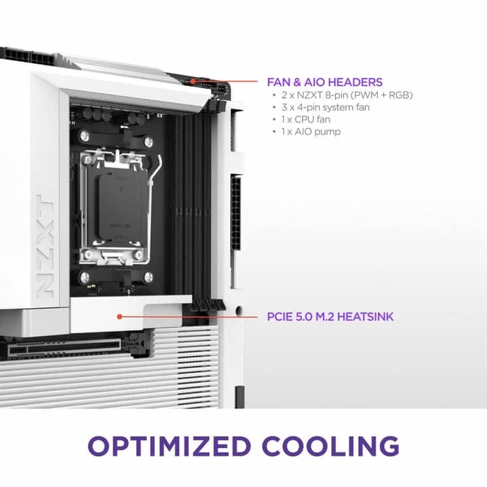 NZXT N7 B850 White ATX Gaming Wi-Fi (N7-B850-W1) Mainboard 5 NZXT N7 B850 White ATX Gaming Wi-Fi (N7-B850-W1) Mainboard - Ảnh 5