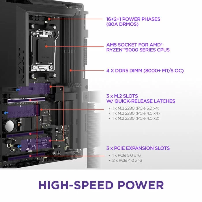 NZXT N7 B850 Black ATX Gaming Wi-Fi (N7-B850-B1) Mainboard 3 NZXT N7 B850 Black ATX Gaming Wi-Fi (N7-B850-B1) Mainboard - Ảnh 3
