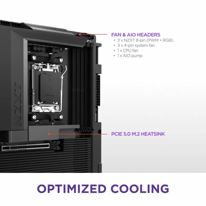 NZXT N7 B850 Black ATX Gaming Wi-Fi (N7-B850-B1) Mainboard 4 NZXT N7 B850 Black ATX Gaming Wi-Fi (N7-B850-B1) Mainboard - Ảnh 4