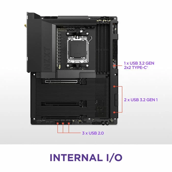 NZXT N7 B850 Black ATX Gaming Wi-Fi (N7-B850-B1) Mainboard 6 NZXT N7 B850 Black ATX Gaming Wi-Fi (N7-B850-B1) Mainboard - Ảnh 6