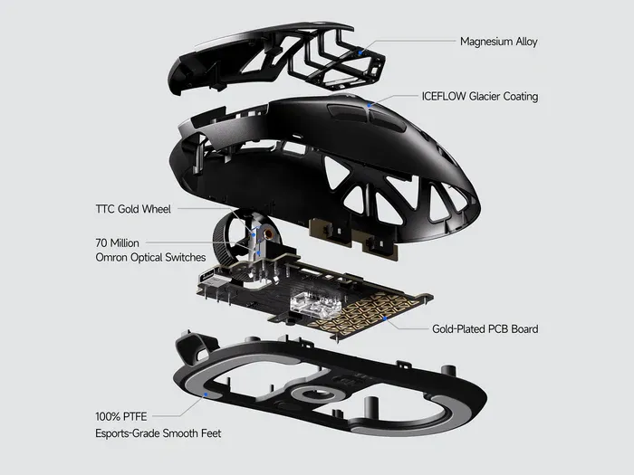 Mchose A7X Ultra Mouse 3