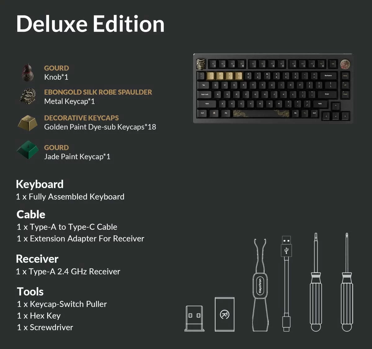 Package List of Deluxe Edition