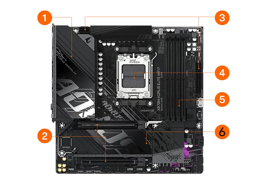 performance diagram mb