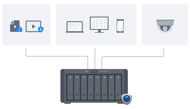 smart surveillance 1 1
