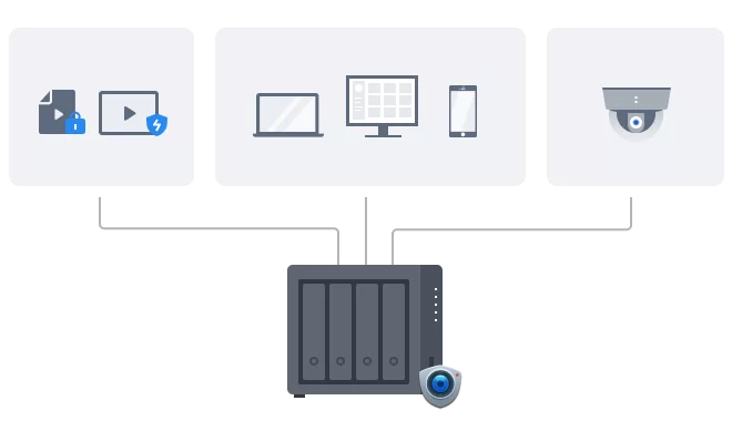 smart surveillance 1 4