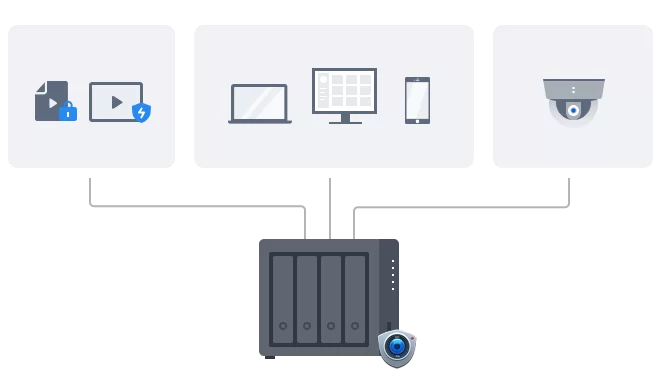 smart surveillance 1