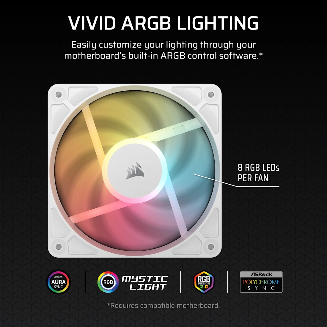 Corsair RS120-R Reverse Triple Pack White (CO-9050197-WW) Fans - 3x120mm 2100RPM Static Pressure RGB Fan, Daisy Chain 4 Pin PWM, +5V ARGB Connections 8 Corsair RS120-R Reverse Triple Pack White (CO-9050197-WW) Fans - 3x120mm 2100RPM Static Pressure RGB Fan, Daisy Chain 4 Pin PWM, +5V ARGB Connections - Ảnh 8