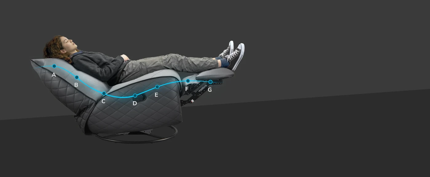 OVERLORD NEO Body Specific Support v6