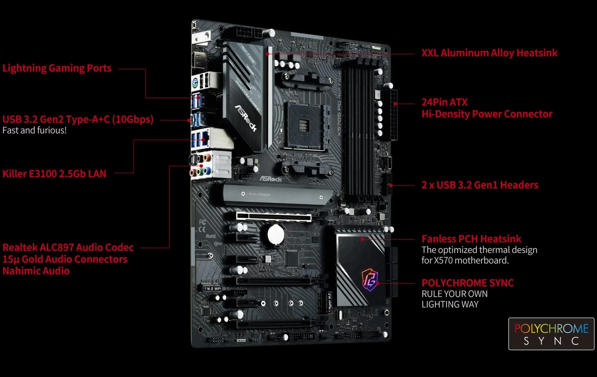 X570S PG Riptide 2