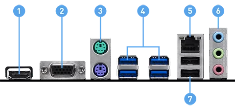 datasheet io