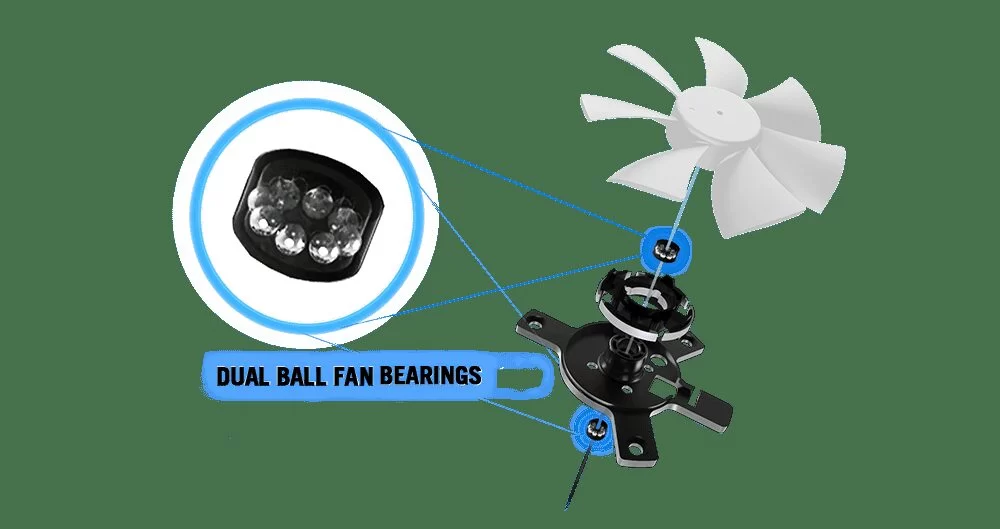 dual ball fan bearings