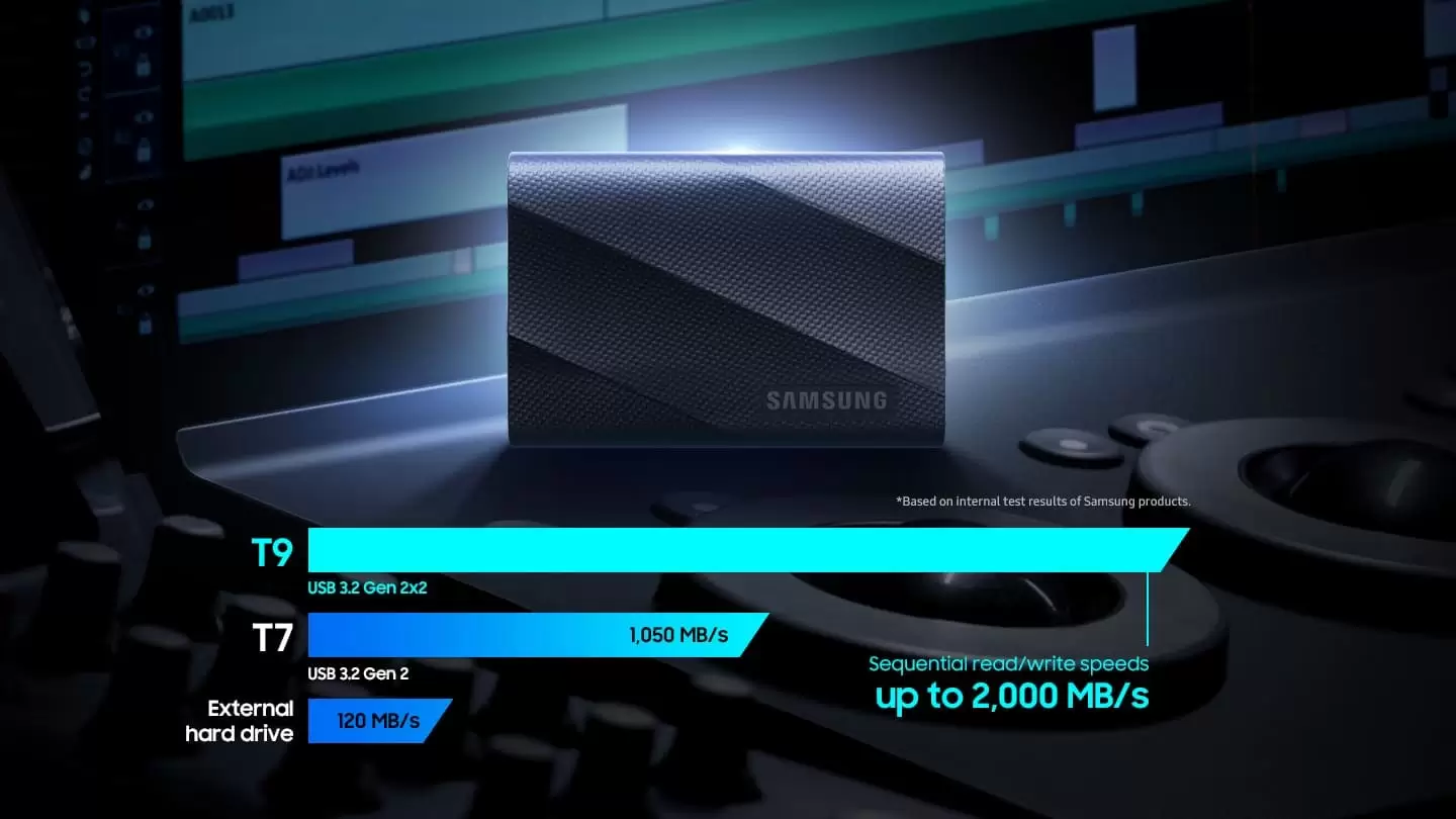 Samsung T9 4TB Portable SSD (MU-PG4T0B) - Up to 2000MB/s Read, chống sốc, tản nhiệt Dynamic Thermal Guard, USB 3.2 Gen 2x2 20 Hiệu suất xử lý dữ liệu thực tế của Samsung MU-PG4T0B