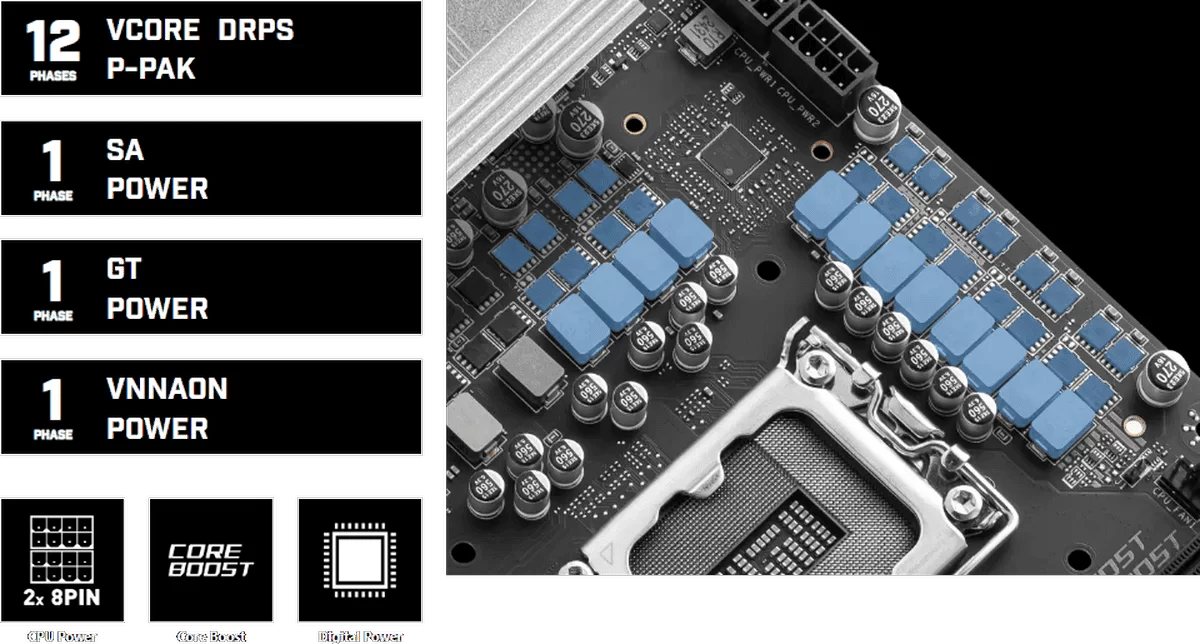 Chi tiết linh kiện nguồn trên Mainboard MSI PRO Z890-S WIFI6E