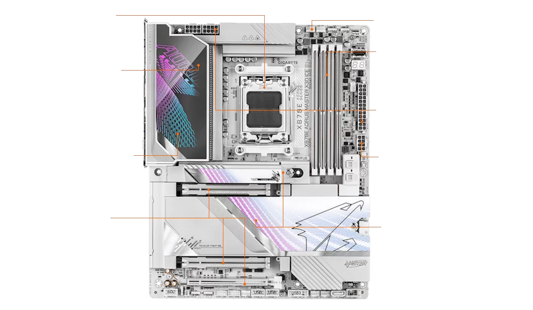 mainboard ho tro ryzen 9000