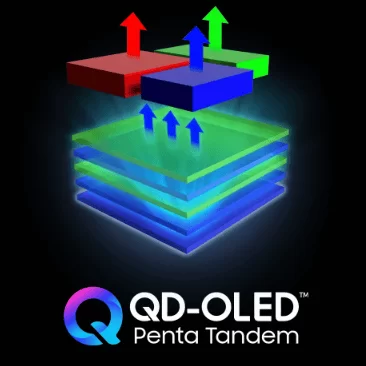 MSI MPG 341CQR QD-OLED QD-OLED Gen 5 panel