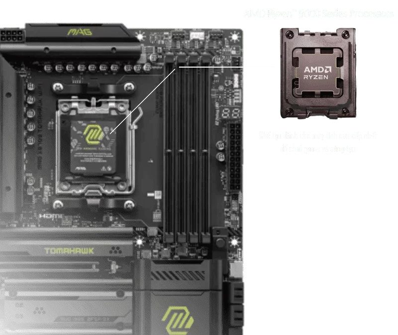 Mainboard MSI X870E hỗ trợ chip motherboard Ryzen 9000