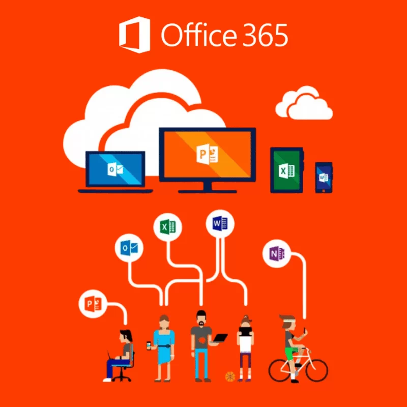 Phần mềm Office Microsoft Home 2024 EP2-06811 (1 thiết bị/ Vĩnh viễn) 9 Trọn bộ ứng dụng Office Word Excel PowerPoint 2024 bản quyền