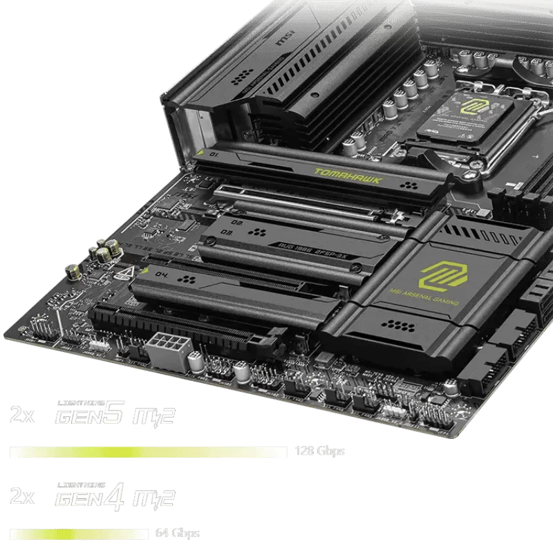 Mainboard PCIe 5.0 và băng thông USB4 cực đỉnh