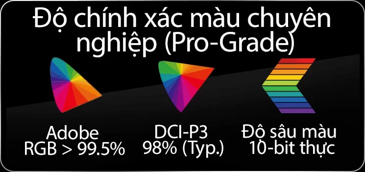 LG 32U990A-S
