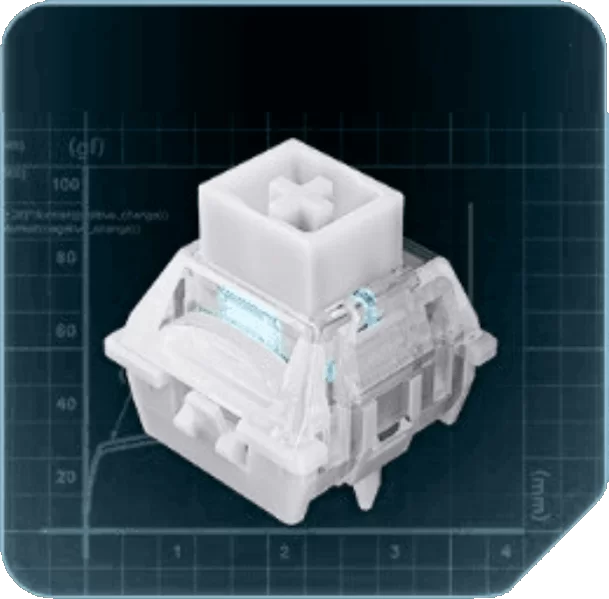 Switch từ tính