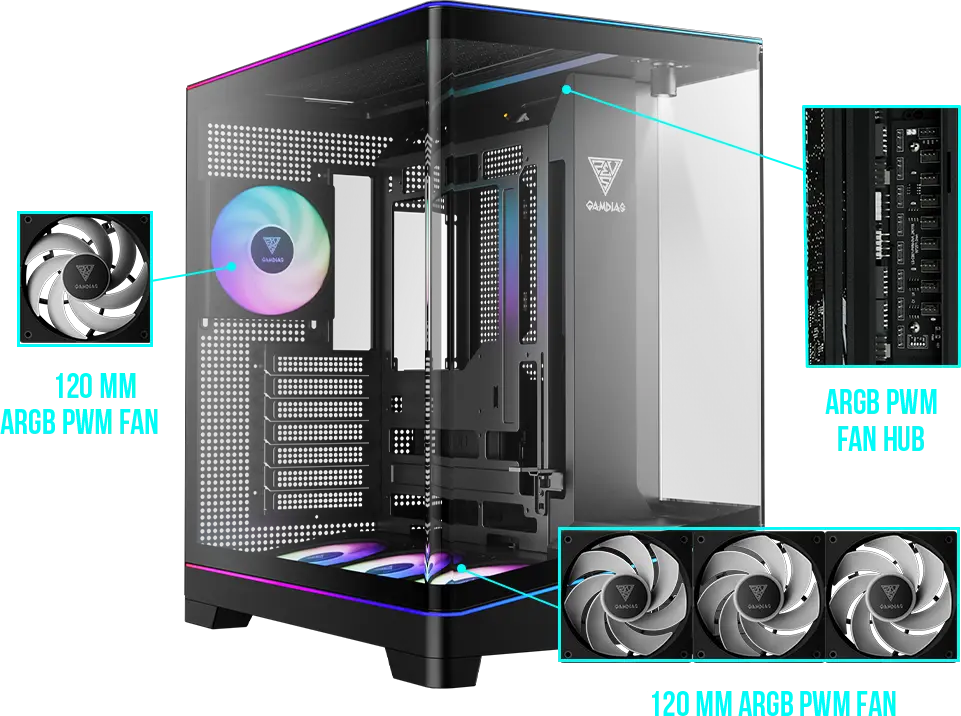 case 4 fan ARGB tản nhiệt mạnh mẽ