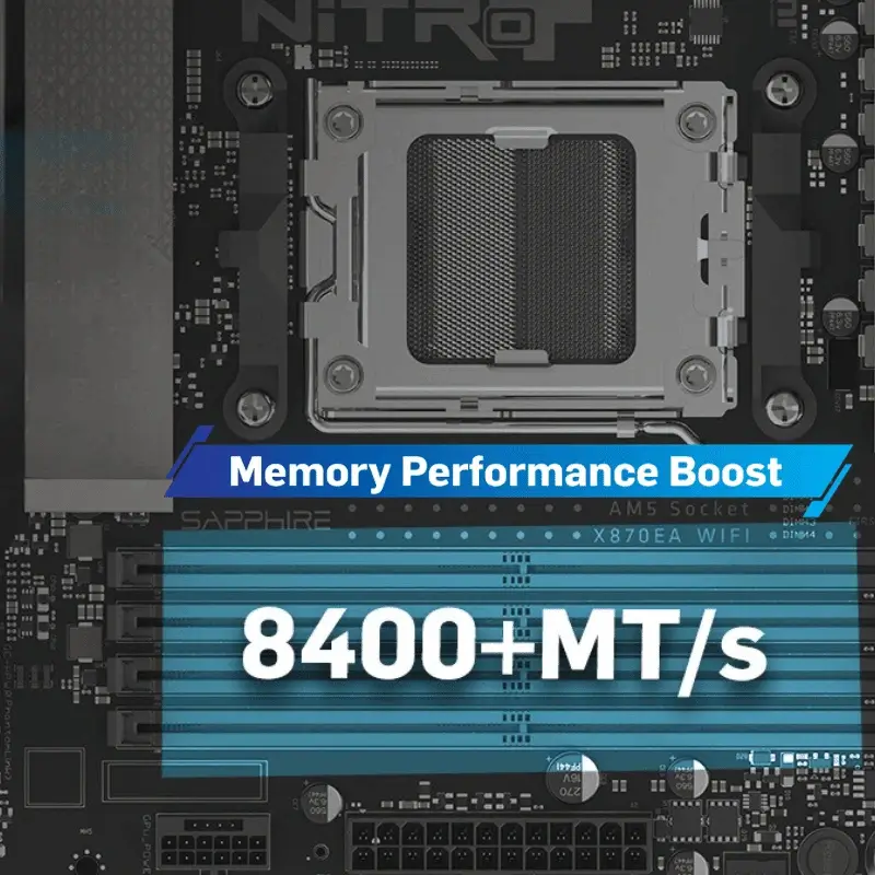 DDR5 và PCIe 5.0