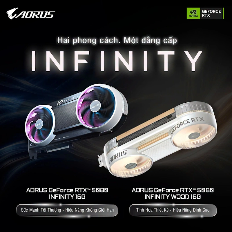 AORUS GeForce RTX 5070 Ti INFINITY 16G - Phù hợp với những ai