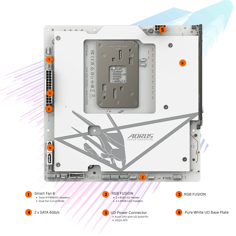 Thiết kế AORUS STEALTH Back-Connect giấu dây