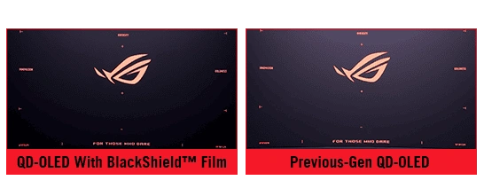 BlackShield Film Extreme trên ASUS PG32UCDM3