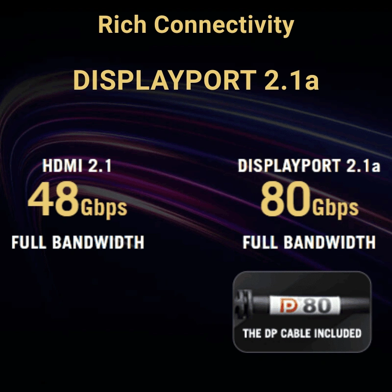 OLED Care Pro & Kết nối thế hệ mới