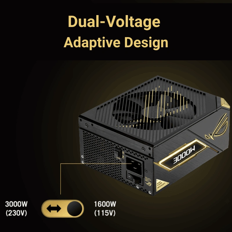 Công suất 3000W dành cho AI Workstation